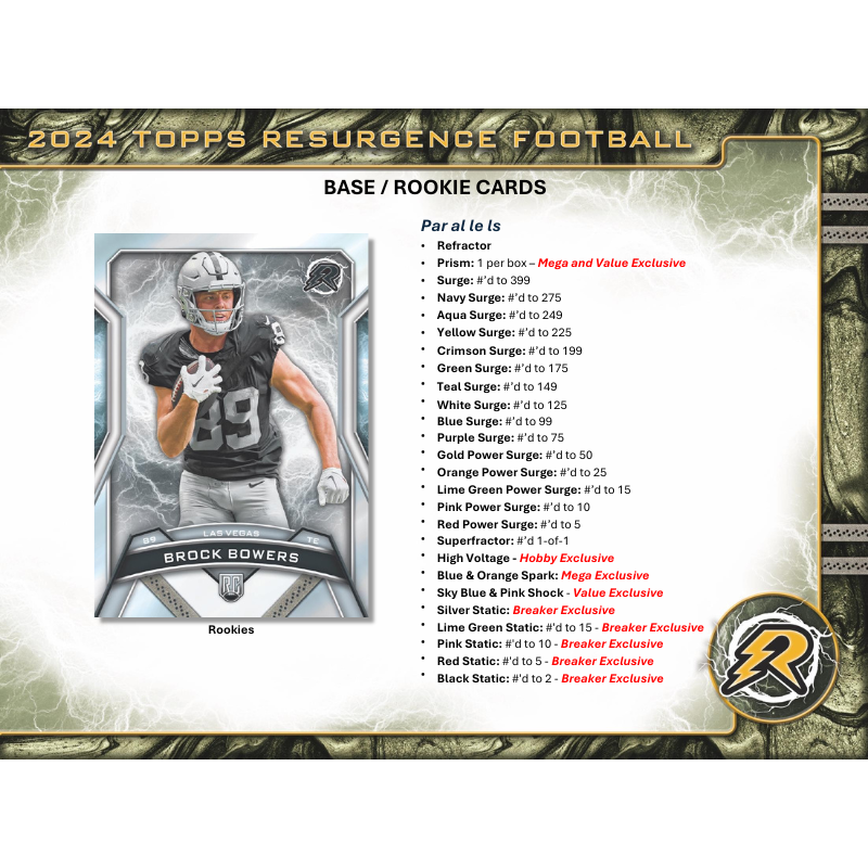 2024 Topps Resurgence Football Hobby Box